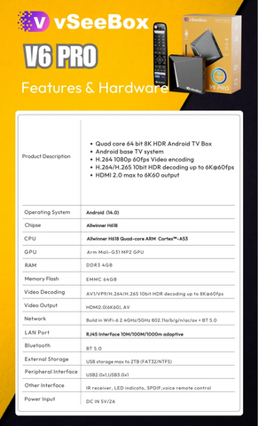 2026 vSeeBox V6 PRO